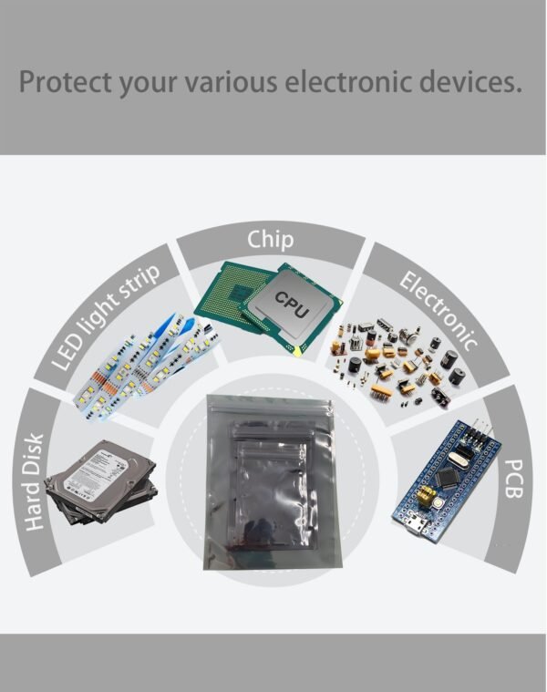 LJY 75 Pcs ESD Anti Static Bags 3-Size Variety Pack, Zipper Shielding Bags for Motherboard, PCB, RAM, IC Chips & Electronic Components Antistatic Bag Pc Packing Kit(S/M/L)